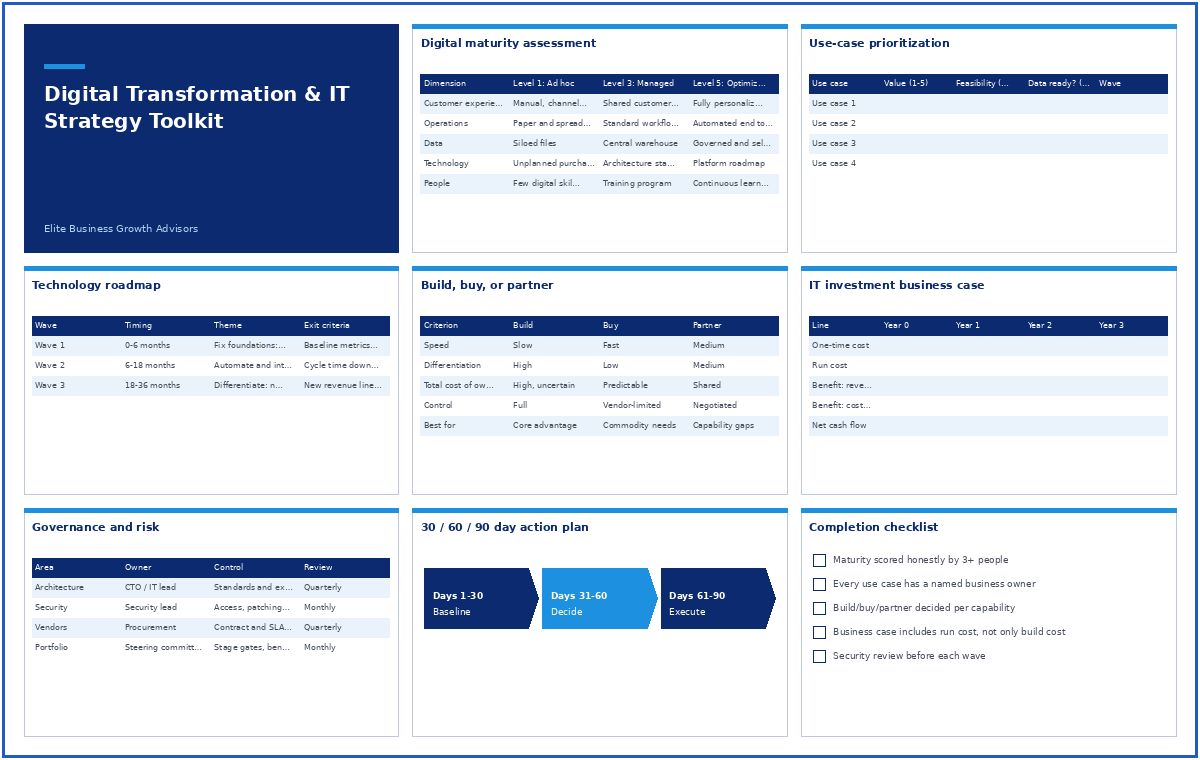 Digital Transformation & IT Strategy Toolkit