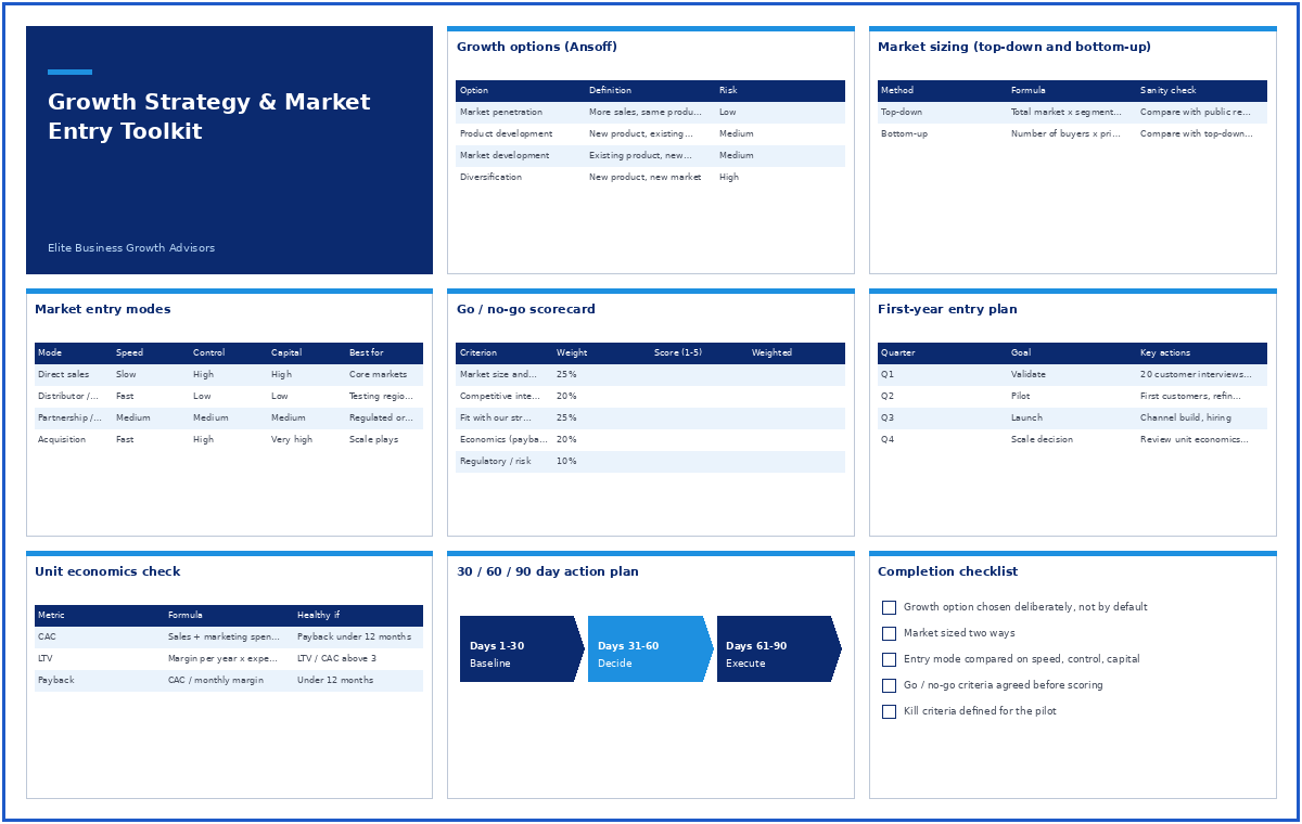 Growth Strategy & Market Entry Toolkit