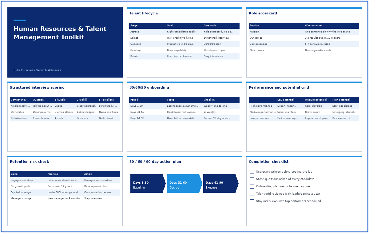 Human Resources & Talent Management Toolkit