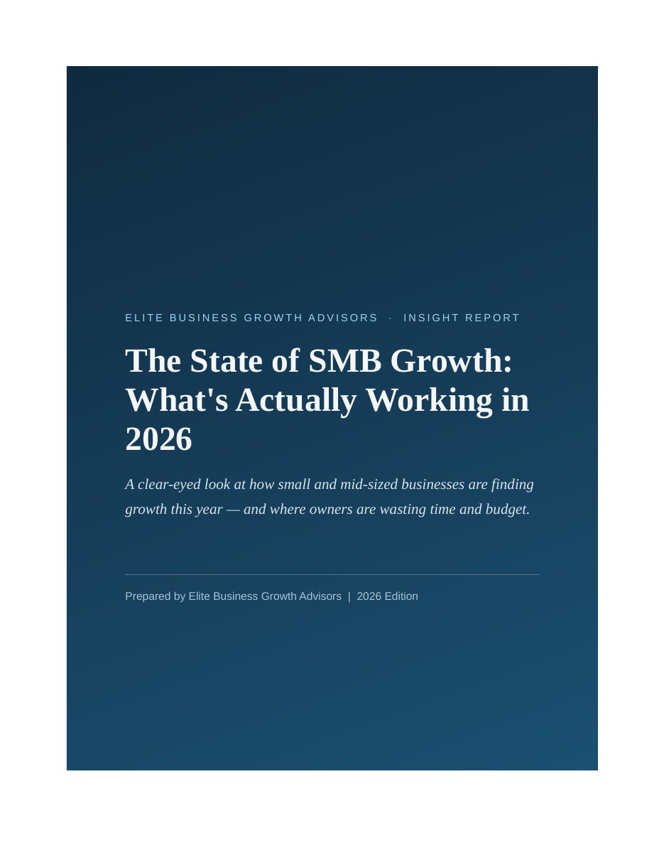 Cover of The State of SMB Growth: What's Actually Working in 2026